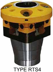 ROLLER KELLY BUSHING