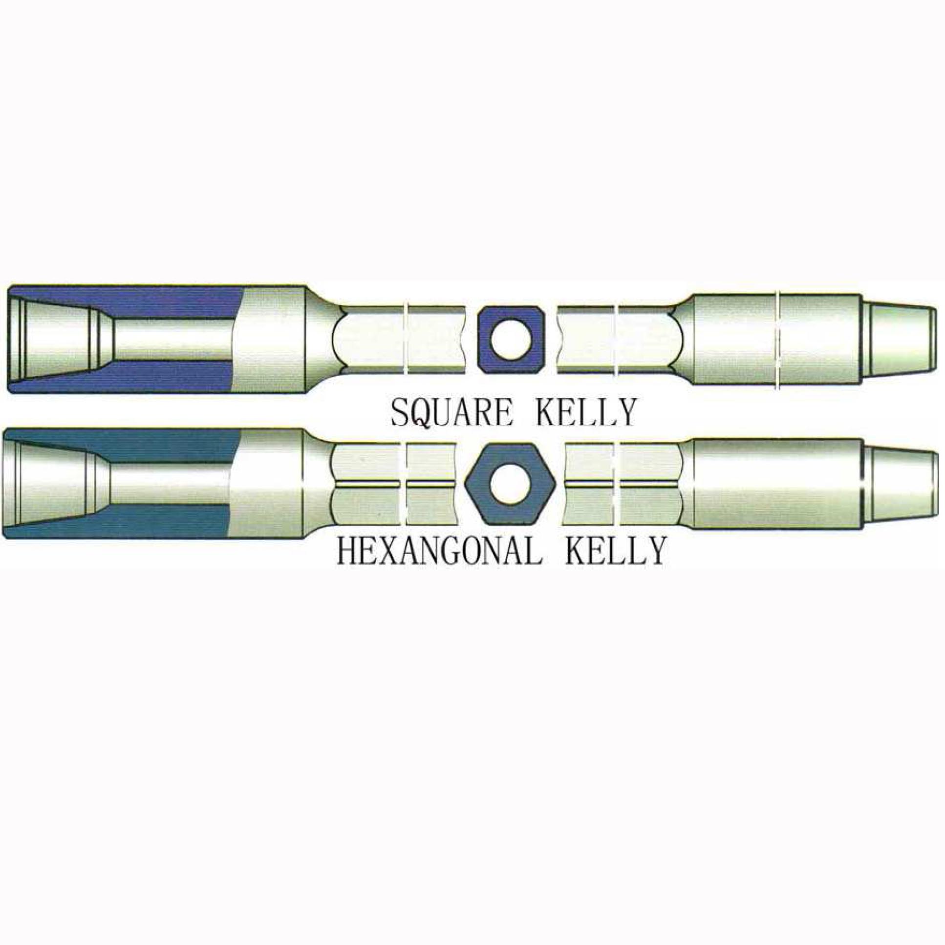KELLY ( SQUARE AND HEXAGONAL)